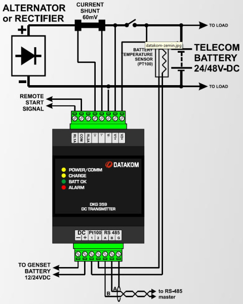 DATAKOM DKG-359 DC Контроллер управления зарядкой аккумуляторных систем