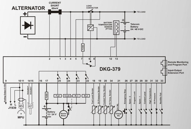 DATAKOM DKG-379-POWER-MPU Многофункциональный контроллер управления генератором постоянного тока, 7A