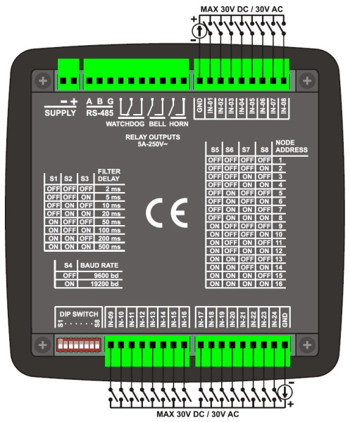 DATAKOM DKM-0224 DC Сигнализатор аварийных ситуаций, 24 канала, источник питания постоянного тока
