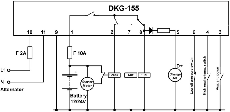 DATAKOM DKG-155 Контроллер ручного управления генератором