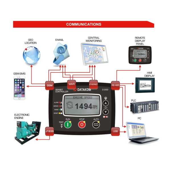 DATAKOM D-200-MK2 MPU Многофункциональный контроллер генератора