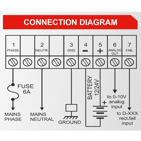 DATAKOM BC-245-M (24V/5A) Зарядное устройство аккумулятора / Стабилизированный блок питания