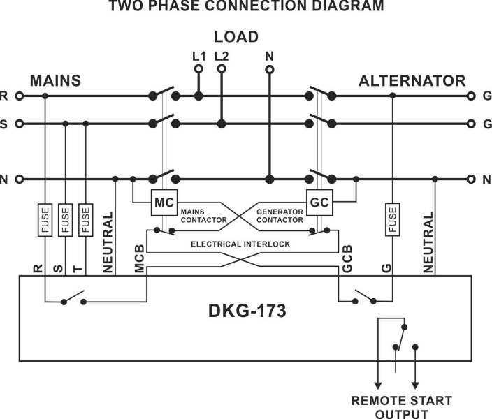DATAKOM DKG-173 Контроллер автоматического ввода резерва (АВР)