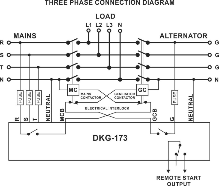 DATAKOM DKG-173 Контроллер автоматического ввода резерва (АВР)