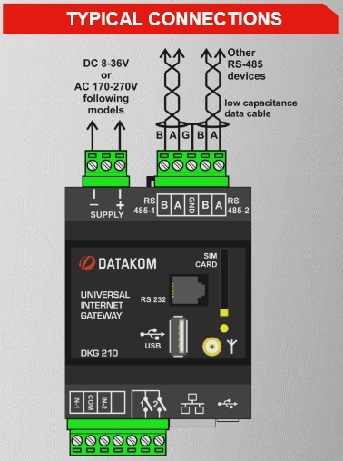 DATAKOM DKG-210-A3 GPRS GSM и Ethernet Шлюз с источником питания переменного тока