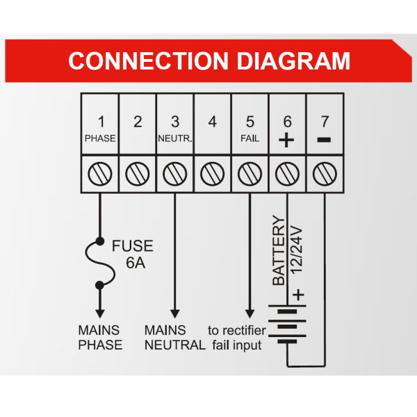 DATAKOM BC-125 (12V/5A, DIN rail) Зарядное устройство аккумулятора/ Стабилизированный блок питания